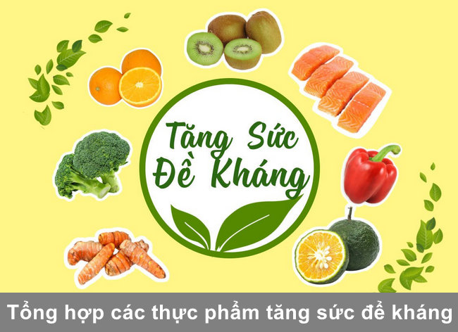 tong hop cac thuc pham tang suc de khang cho tre